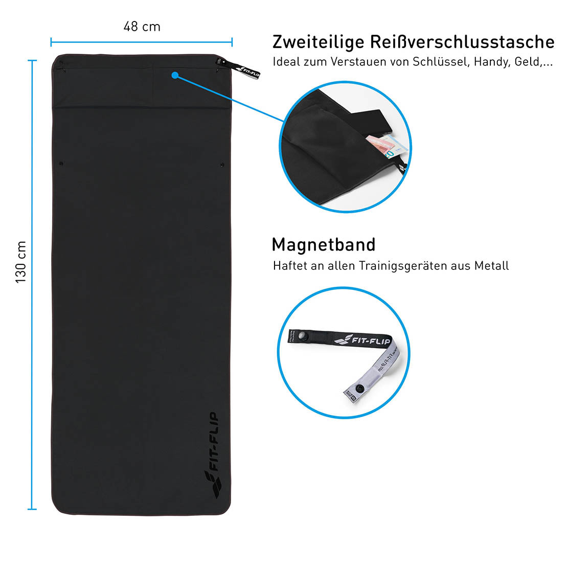 Schwarz